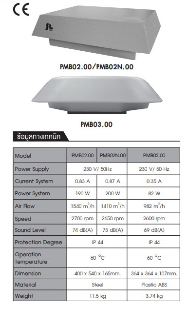 PMB02N.00/PMB03.00 ROOF FAN